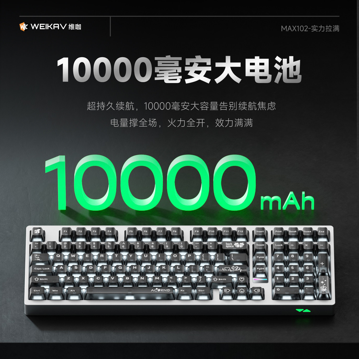 Weika Max102 Aluminum Case Wir - Esports Gaming Pc ulasan dan harga