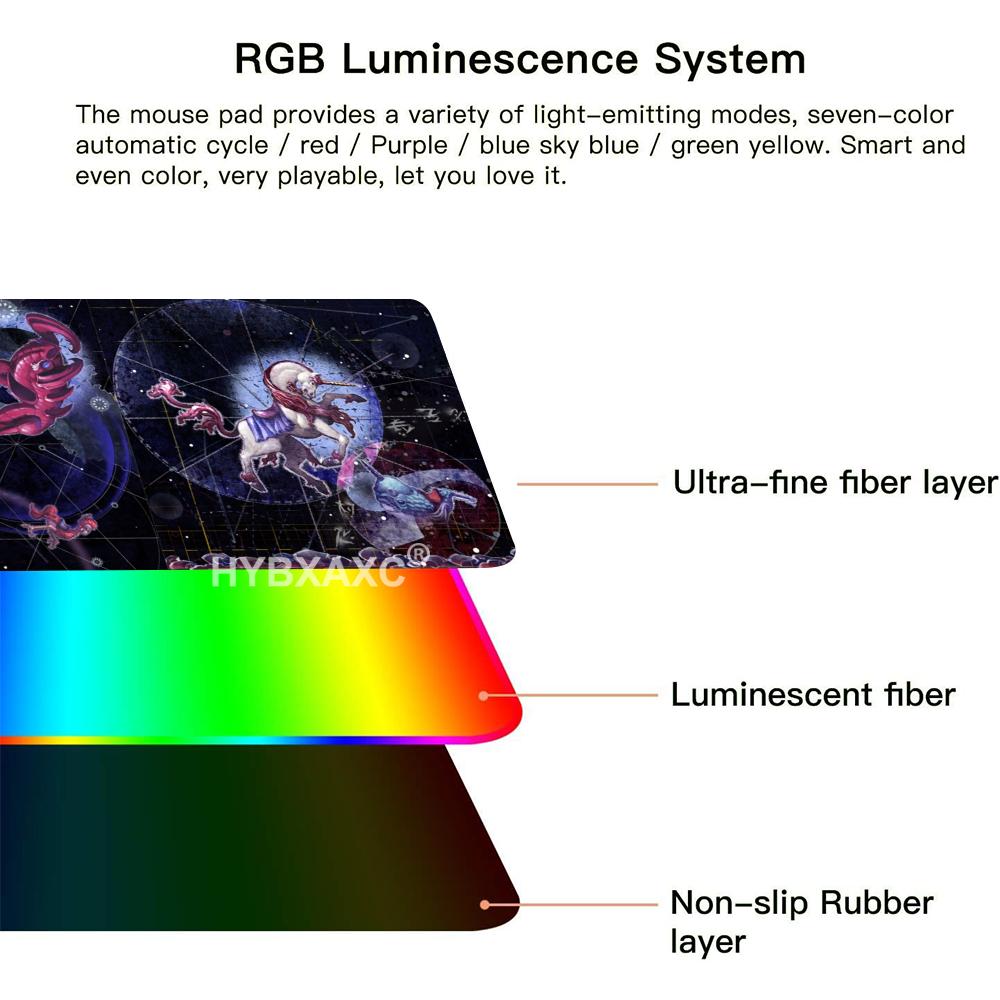 RGB LED HD Guild Wars Mouse Pa - Mouse Pad Extended Rgb ulasan dan harga