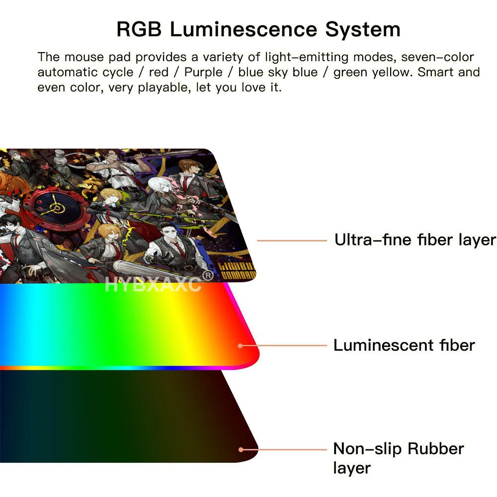 Gaming Mouse Pad Limbus Compan - Mouse Pad Extended Rgb ulasan dan harga