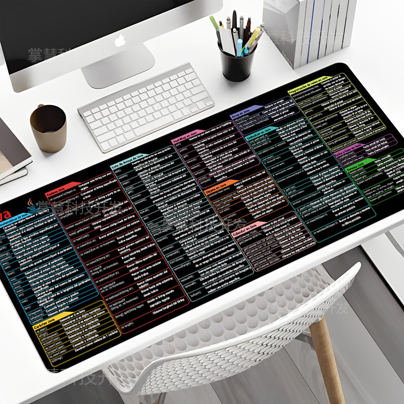Spanish Java Programing Mouse  - Esports Gaming Desk ulasan dan harga