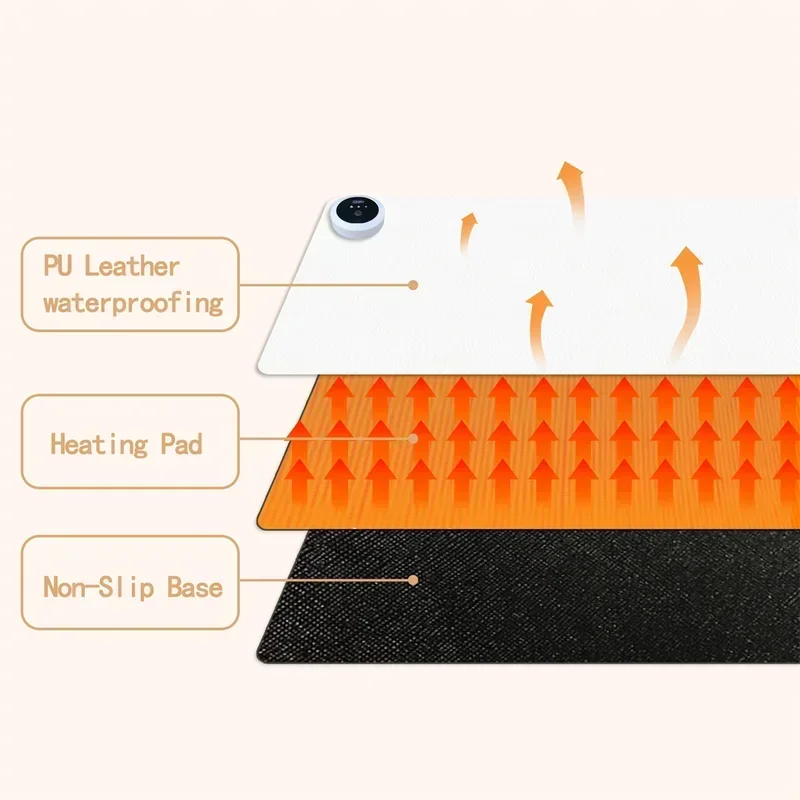 Extra Large Heated Desk Pad El - Esports Gaming Desk ulasan dan harga