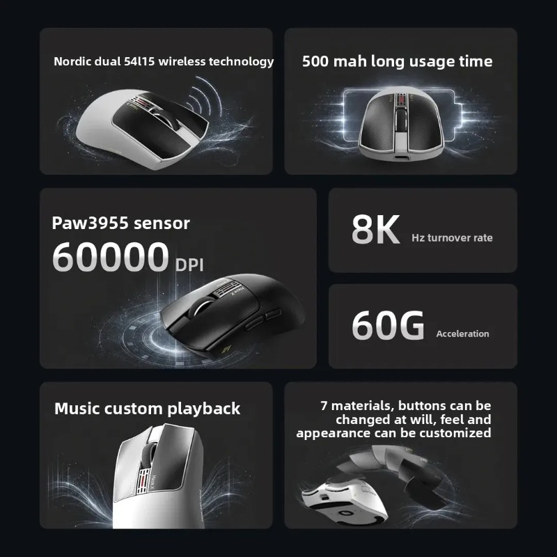 IPI Fog HAZEX Mouse Wireless 8 - Esports Gaming Pc ulasan dan harga