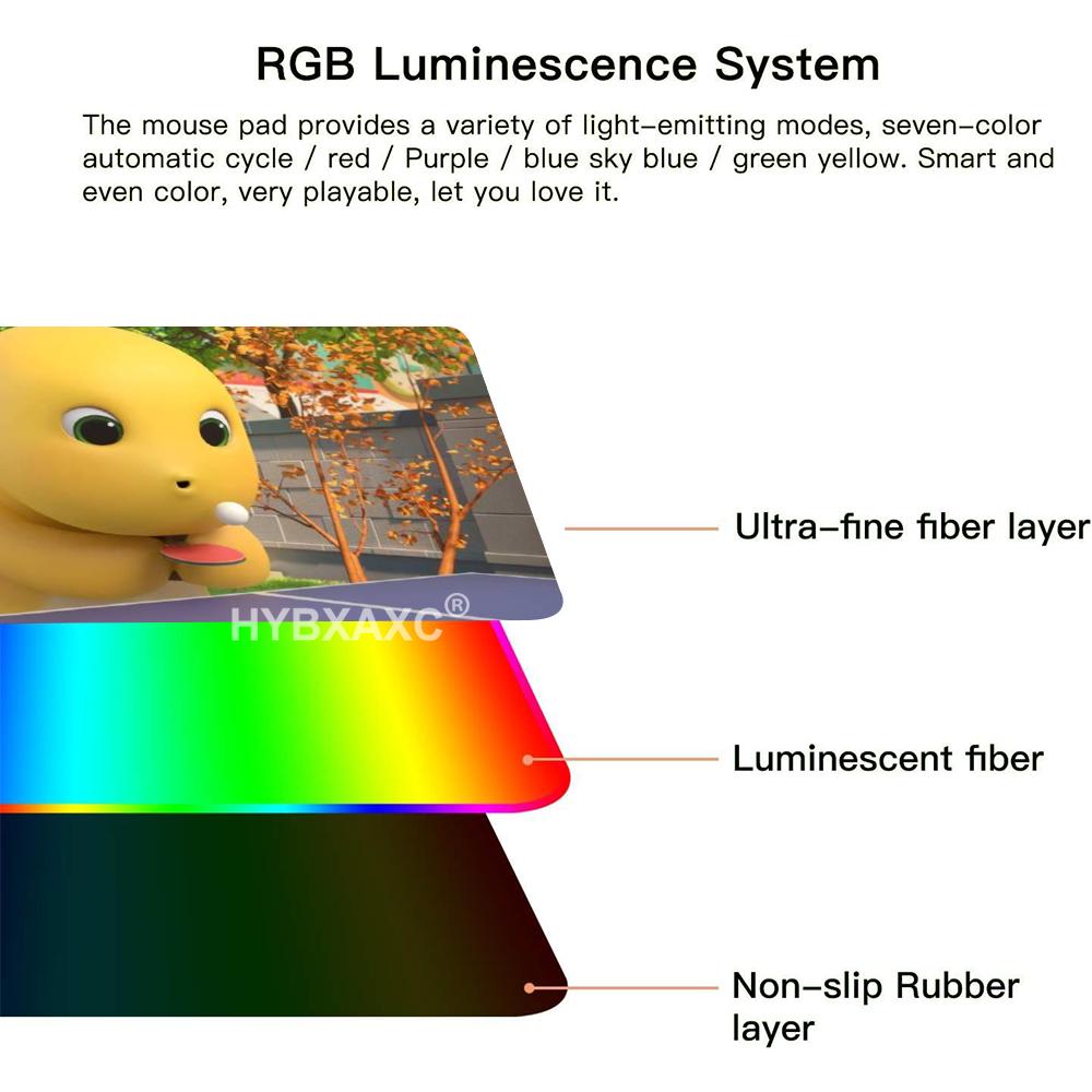 HD RGB LED S-Super Nailong Mou - Mouse Pad Extended Rgb ulasan dan harga