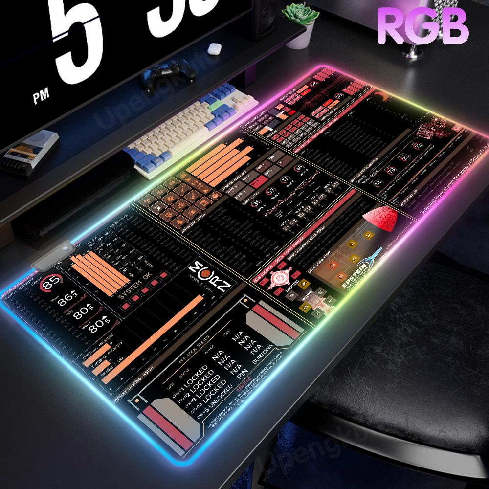 MCRN Mouse RGB Gaming Mousepad - Mouse Pad Extended Rgb ulasan dan harga
